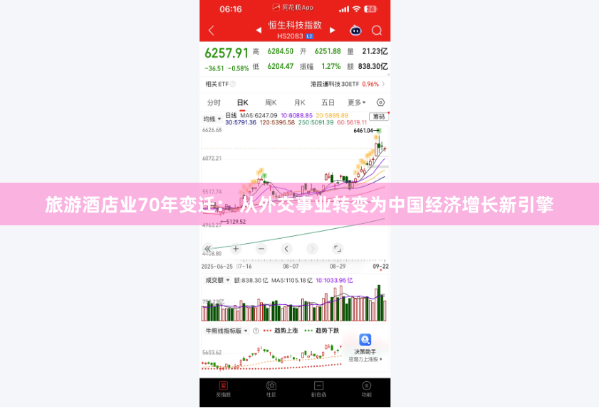 旅游酒店业70年变迁： 从外交事业转变为中国经济增长新引擎