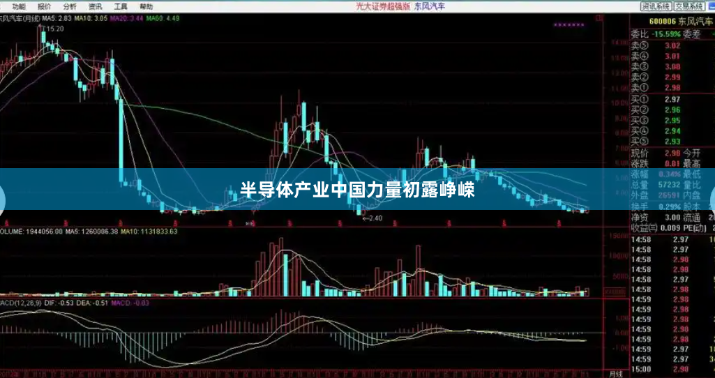 半导体产业中国力量初露峥嵘