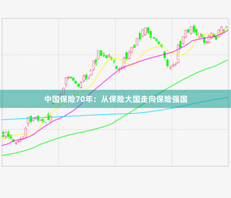 中国保险70年：从保险大国走向保险强国