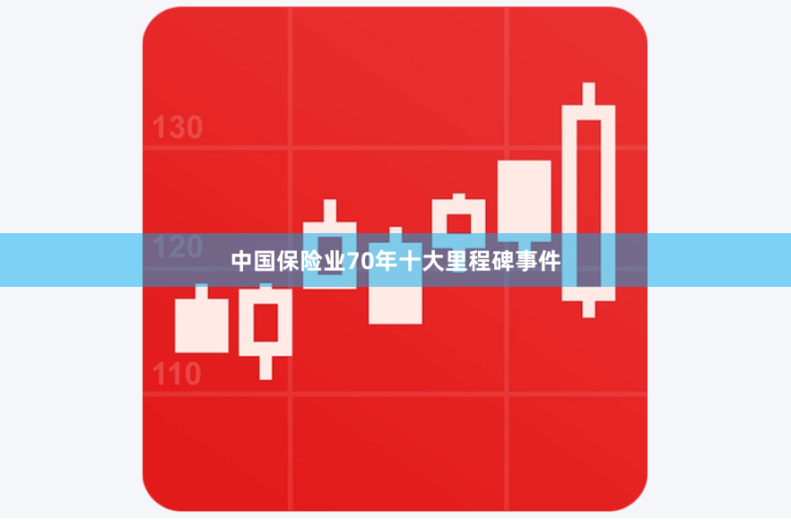 中国保险业70年十大里程碑事件
