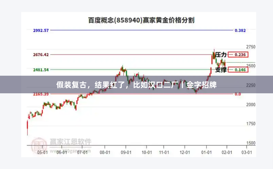 假装复古，结果红了，比如汉口二厂丨金字招牌