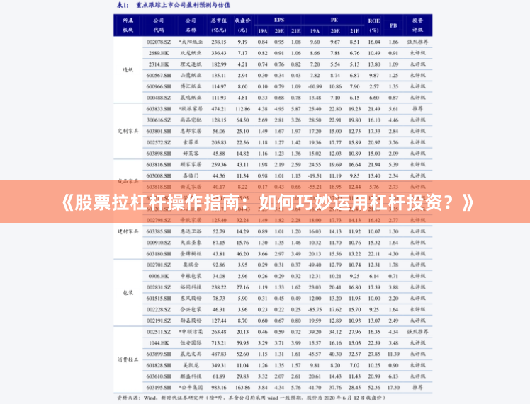 《股票拉杠杆操作指南：如何巧妙运用杠杆投资？》