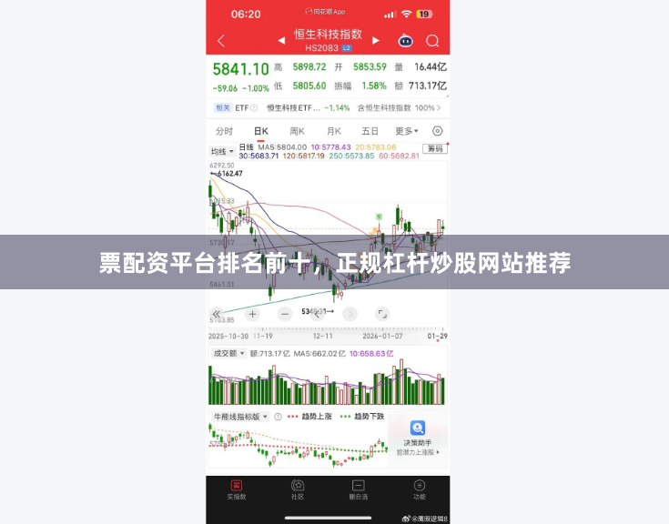 票配资平台排名前十，正规杠杆炒股网站推荐