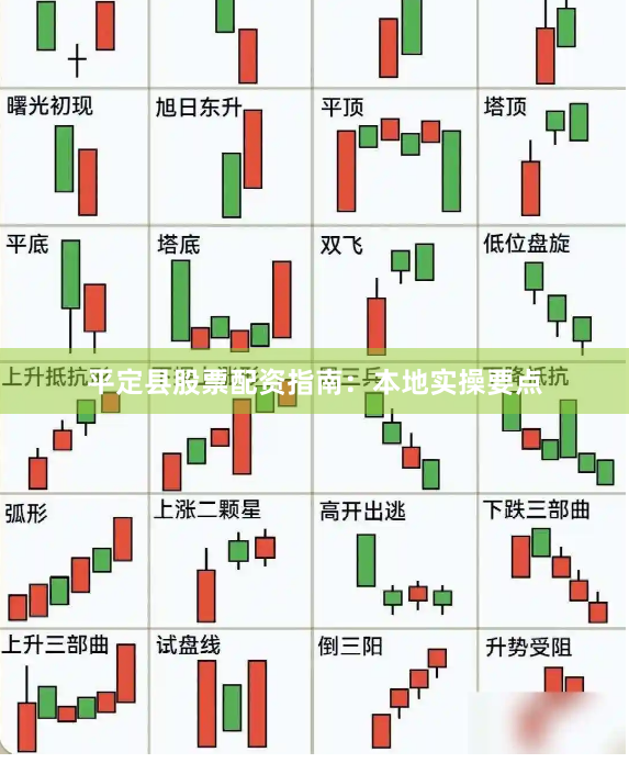 平定县股票配资指南：本地实操要点